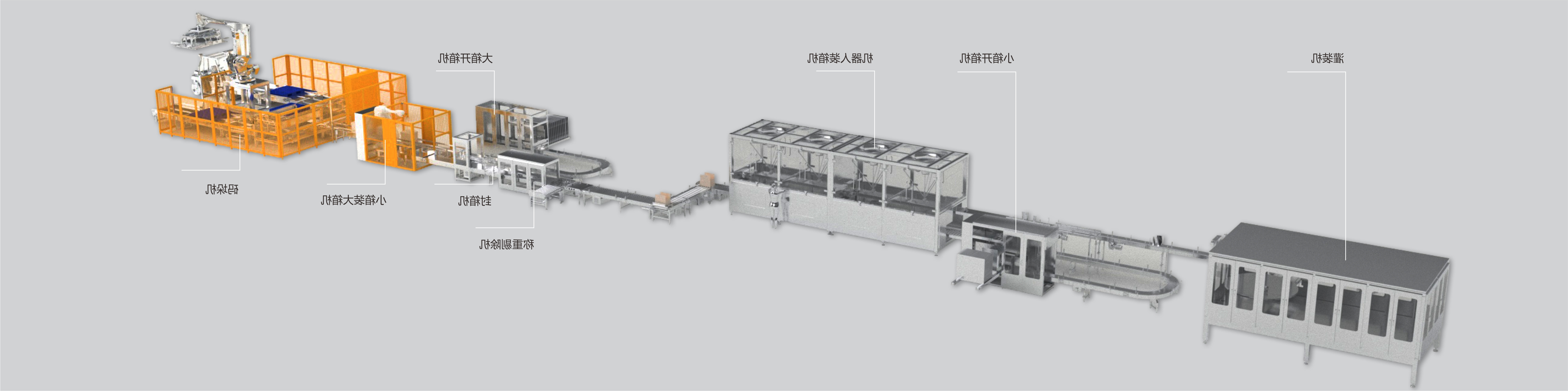全自动袋装产品智能开箱装箱封箱生产线