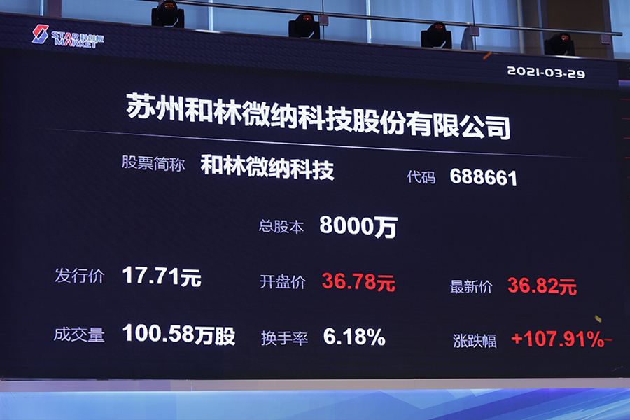 金年会
：微型精密制造解决方案专家 开启科创板上市之门